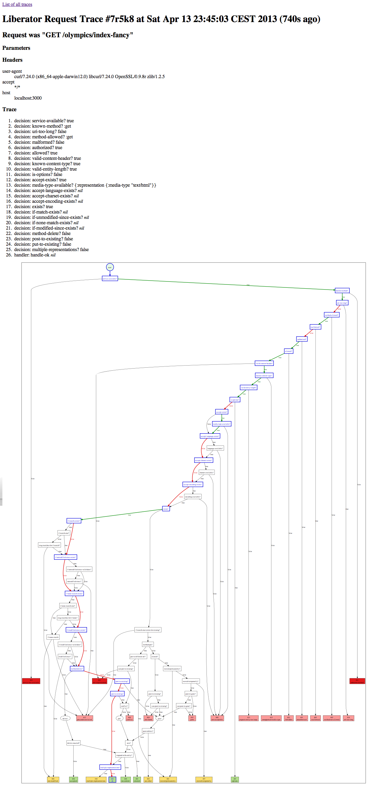 Example screenshot of the trace ui